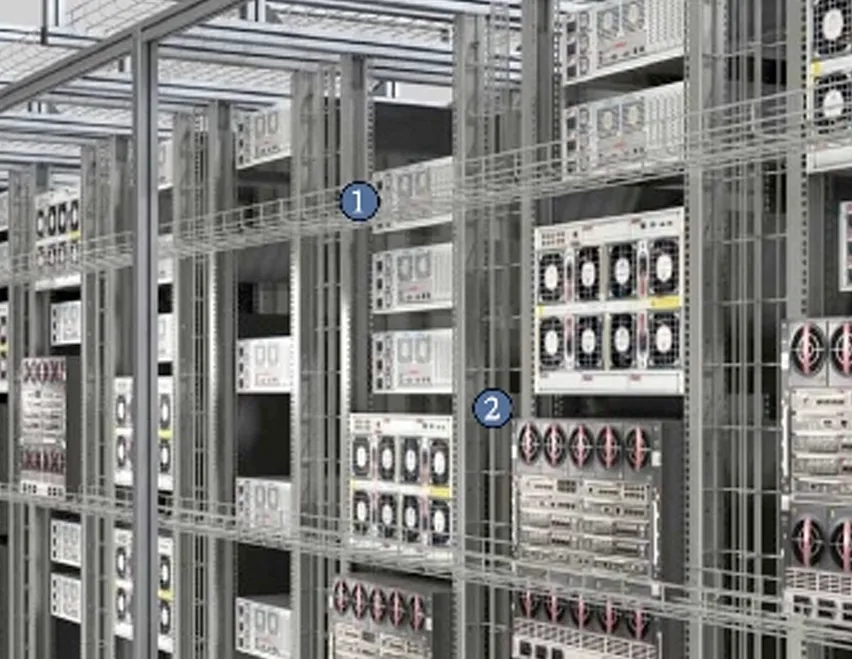 Cable routing
