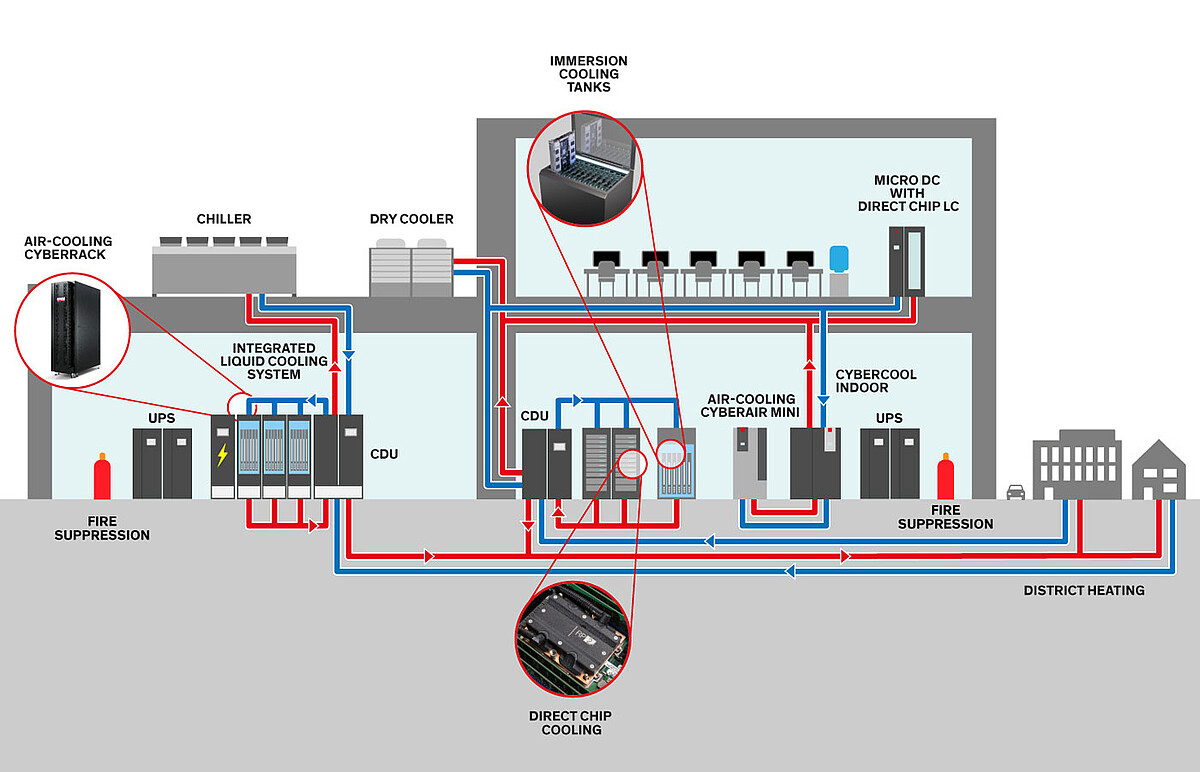 Liquid_cooling_graphic_solutions