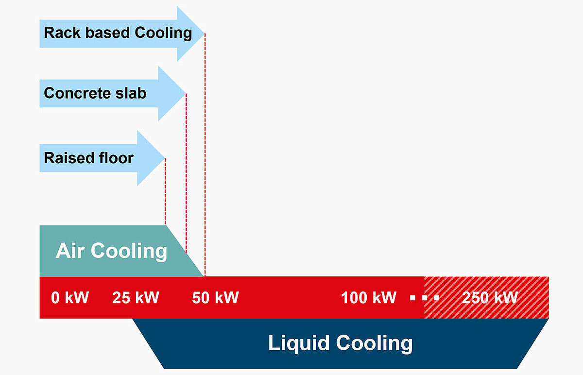 liquid_cooling_graphic